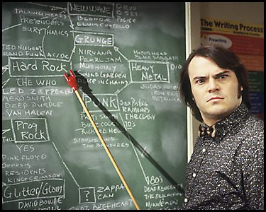 blackboard blackboard